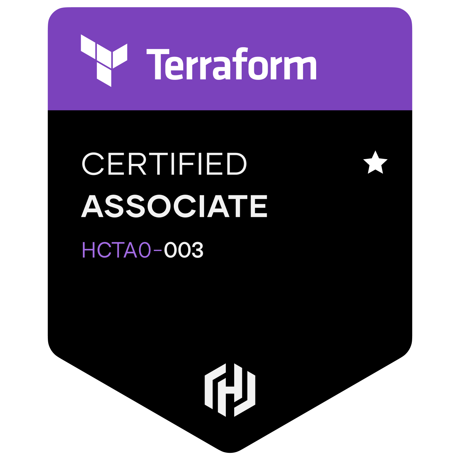 Hashicorp Certified Terraform Associate